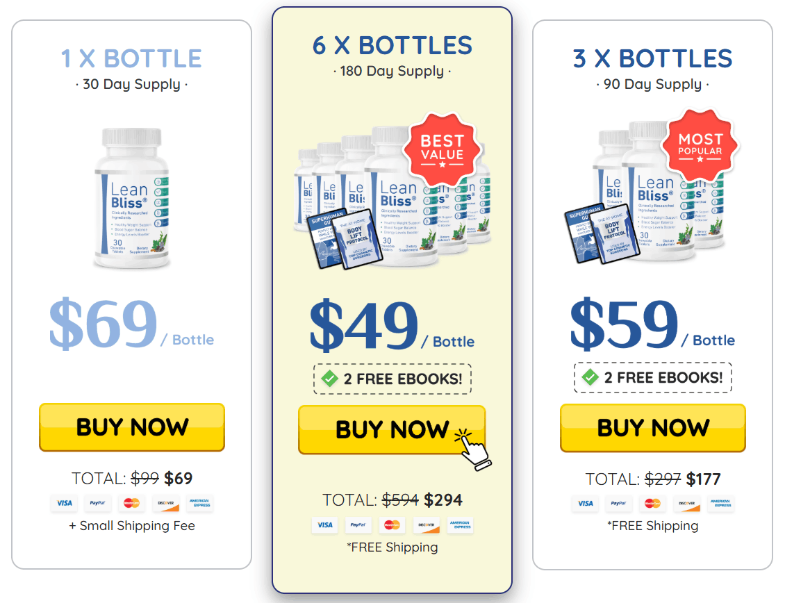 LeanPeak Price-1